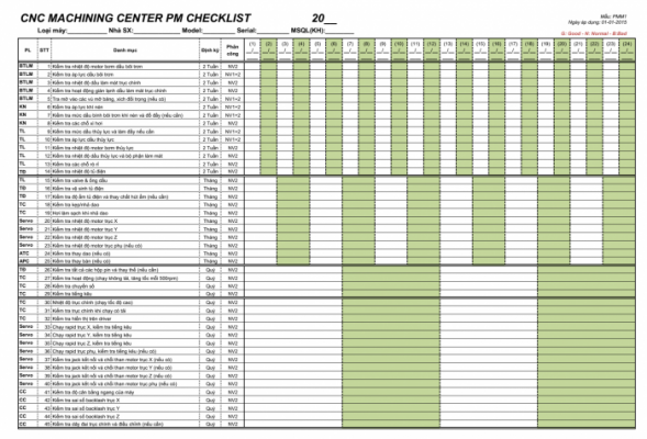 bảo trì máy cnc cần quy trình rõ ràng