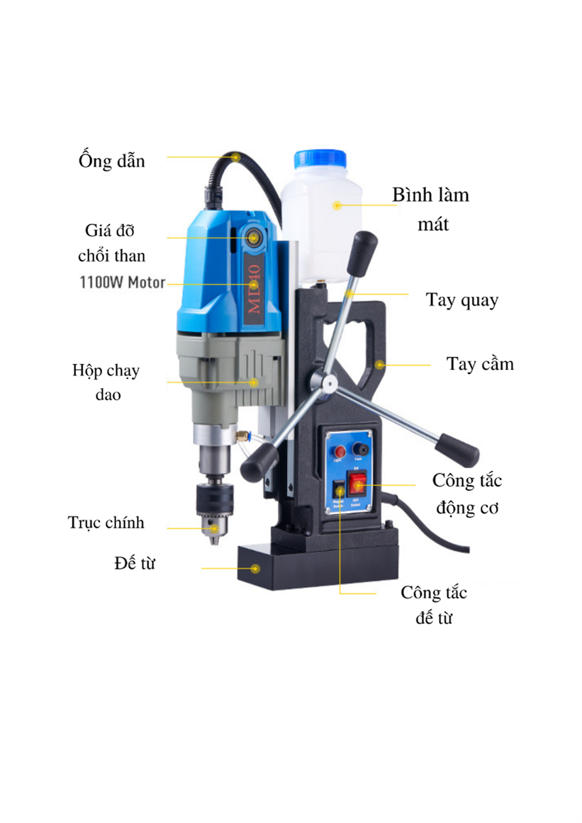 cấu tạo của máy khoan từ