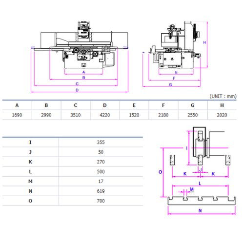 kích thước một số bộ phận trong máy mài phẳng tự động 3 trục thủy lực DAE SAN dòng DGS-1050A