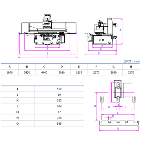 kích thước một số bộ phận trong máy mài phẳng tự động 3 trục thủy lực DAE SAN dòng DGS-1260A