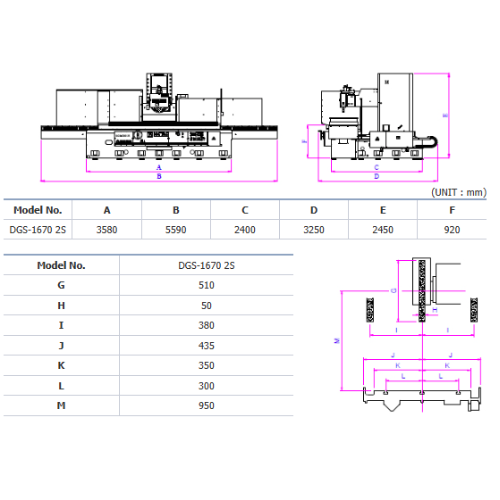 kích thước một số bộ phận trong máy mài phẳng kiểu cột DAE SAN dòng DGS-1670 2S