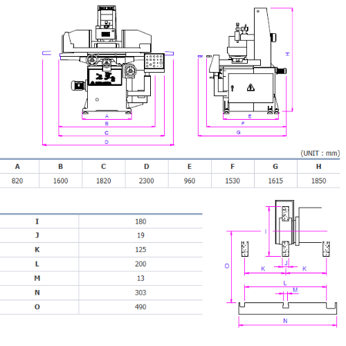 kích thước một số bộ phận trong máy mài phẳng dae san dgs-520a