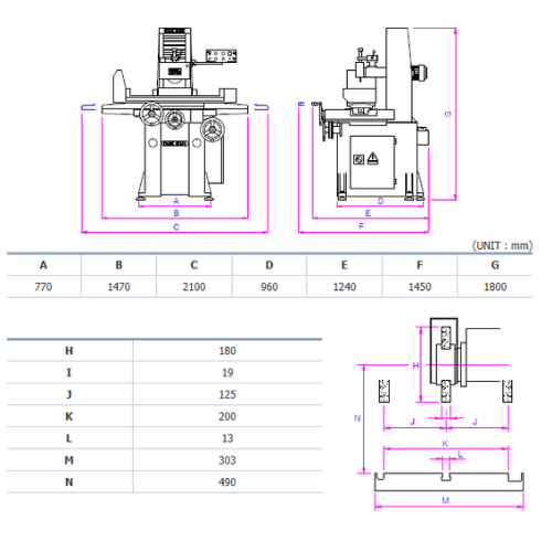kích thước một số bộ phận trong dgs-520mb