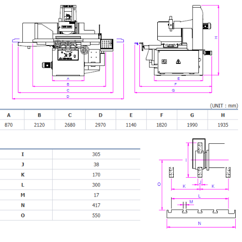 kích thước một số bộ phận trong máy mài phẳng dae san 630a