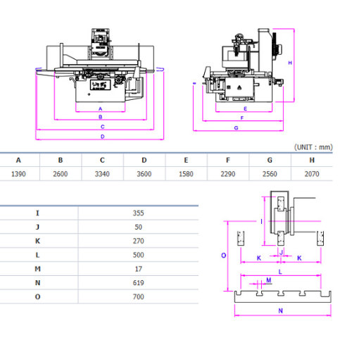 kích thước một số bộ phận trong máy mài phẳng tự động 3 trục thủy lực DAE SAN dòng DGS-850A