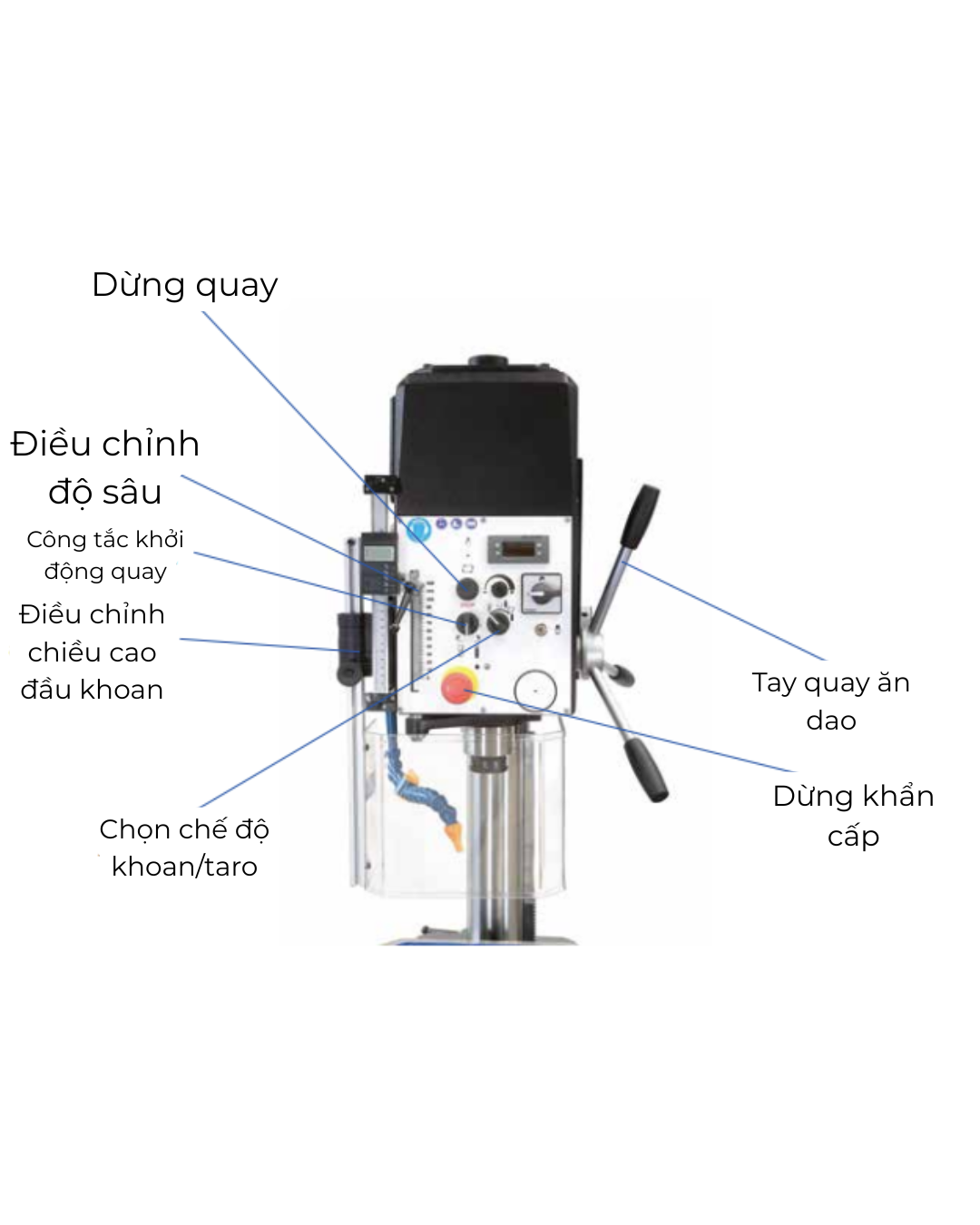 cấu tạo máy khoan bàn erlo group s series 