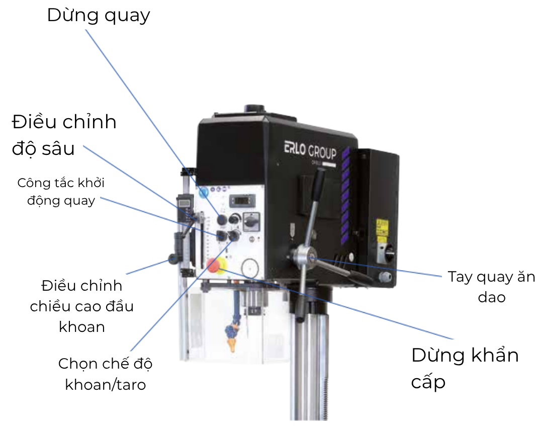 cấu tạo máy khoan đứng erlo group c series