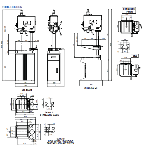 kích thước một số bộ phận trong sh series 
