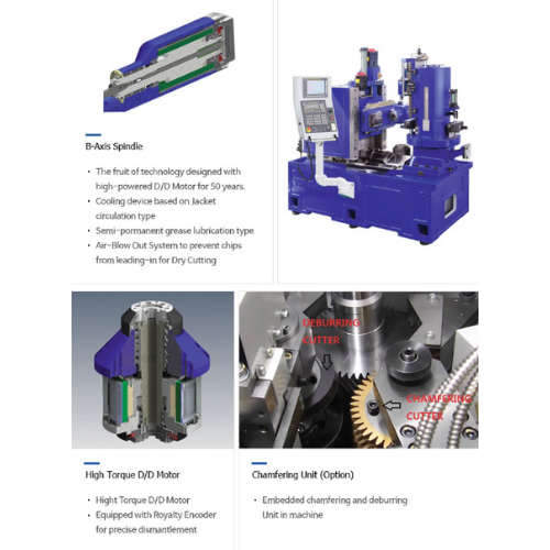 đặc điểm máy phay lăn răng yg tech hera 150