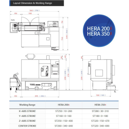 kích thước một số bộ phận trong máy phay lăn răng yg tech hera 200s
