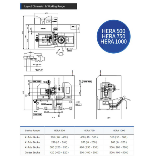 kích thước một số bộ phận trong máy phay lăn răng yg tech hera 500