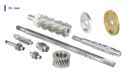 một số loại bánh răng khác