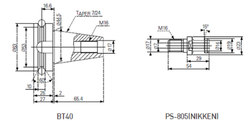 kích thước dao cụ