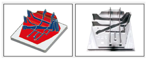 tính năng đặc biệt của spe